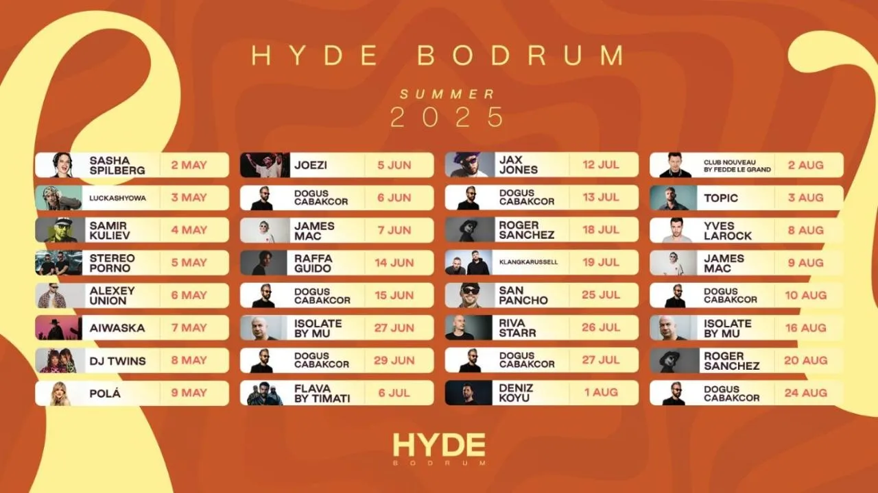 Hyde Bodrum slide-3
